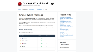 Thumbnail of cricketworldrankings.com