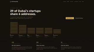 Site preview