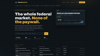 Screenshot of primemanifest.com