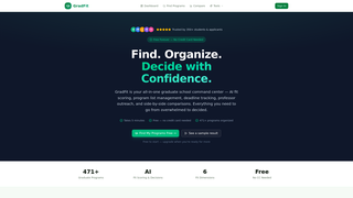 Site preview