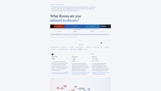 Site preview