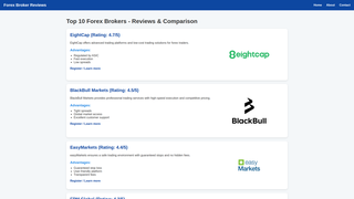Thumbnail of forexbrokershelp.com