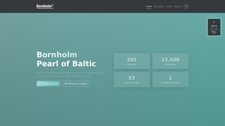 Thumbnail of bornholmbornholmbornholm.com