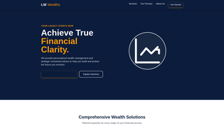 Thumbnail of lwinvestmentsgroup.com