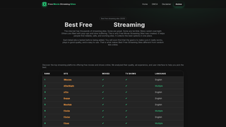 Thumbnail of freemoviestreamingsites.com