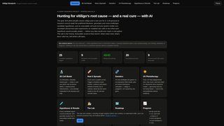 Site preview