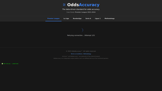 Thumbnail of oddsaccuracy.com