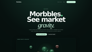 Site preview