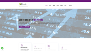 Thumbnail of bitnoxts.com