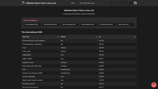 Thumbnail of dota2voicelines.com