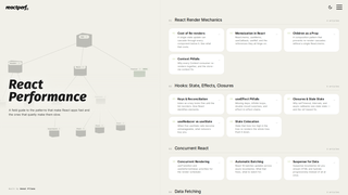 Screenshot of reactperf.dev