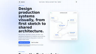 Site preview