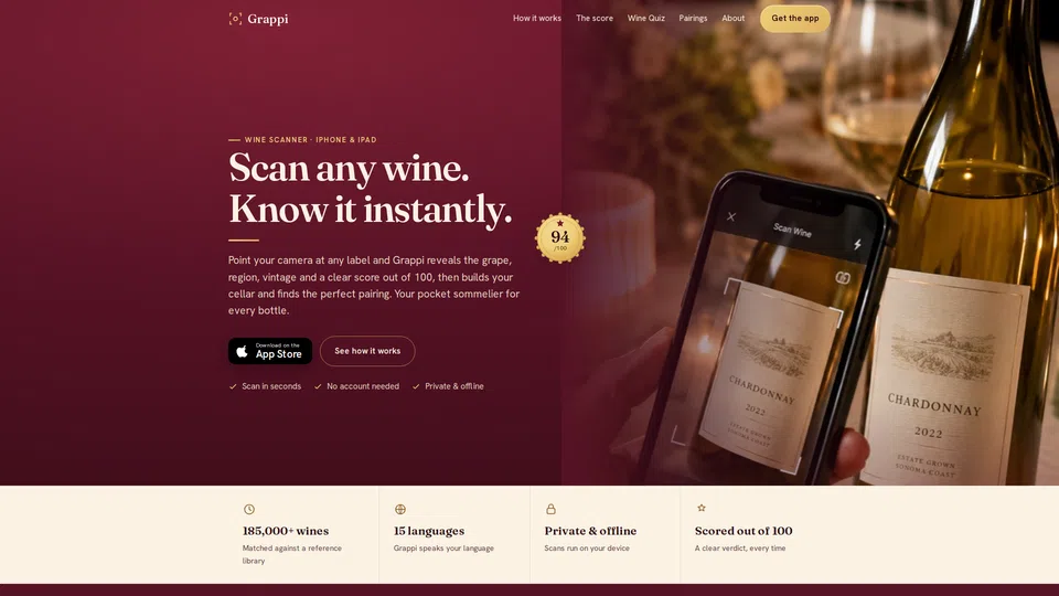 Site preview