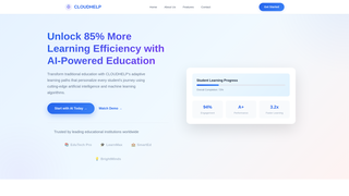 Thumbnail of cloudhelppro.com