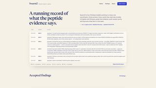 Site preview