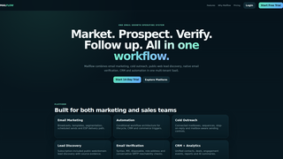 Site preview