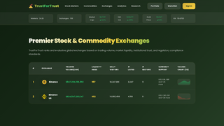 Thumbnail of trustfortrust.com