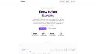 Site preview