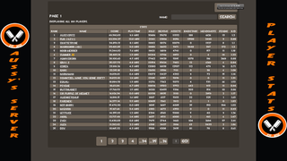 Thumbnail of aussyserver.com