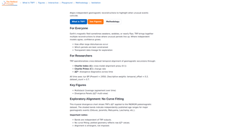 Thumbnail of therelifordprinciple.com