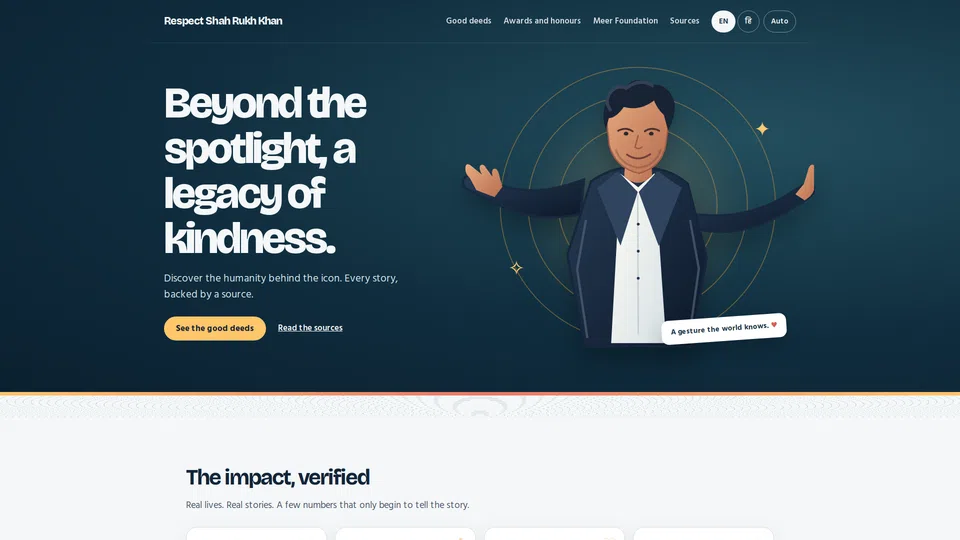 Site preview