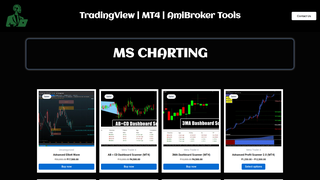 Thumbnail of mscharting.com