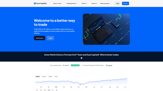 Thumbnail of dualcapitalx.com