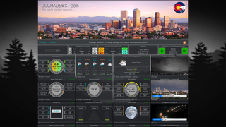 Thumbnail of doghauswx.com