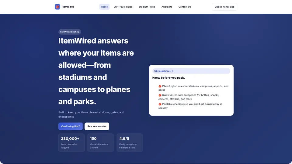 Screenshot of itemwired.com