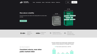 Thumbnail of truvoninvestmentnetwork.com