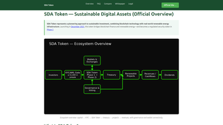 Thumbnail of sdatoken.com