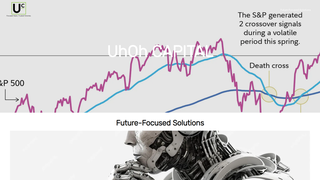Thumbnail of uhohcapital.com