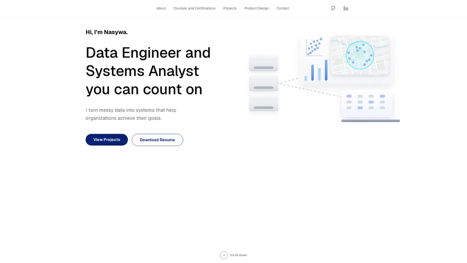 Site preview