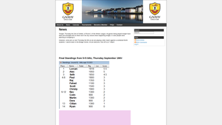 Thumbnail of galwaychessclub.com