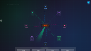 Thumbnail of zariox.com