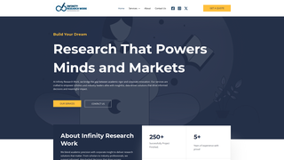 Thumbnail of infinityresearchwork.com