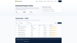 Thumbnail of industrialimpactindex.org