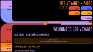 Thumbnail of uss-voyager.org