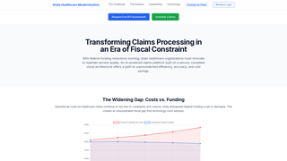 Thumbnail of claims-dashboard.com