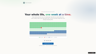Screenshot of futurevisualizer.com