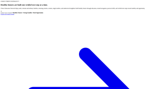 Site preview