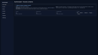 Thumbnail of secpurityai.com