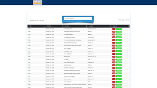 Thumbnail of careerbuildtoday.com