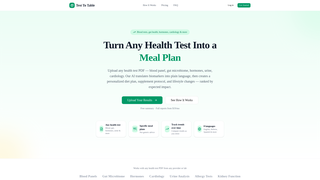 Screenshot of testtotable.app