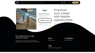 Thumbnail of topgigoffers.com