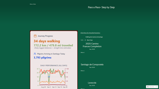 Thumbnail of paso-a-paso.com