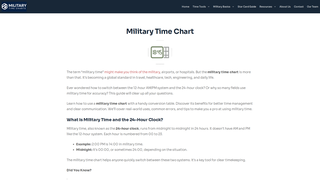 Thumbnail of militarytimecharts.com