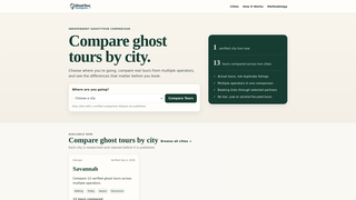 Site preview