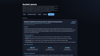 Thumbnail of surbhilahoria.com