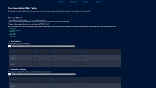 Thumbnail of teletg-service.com
